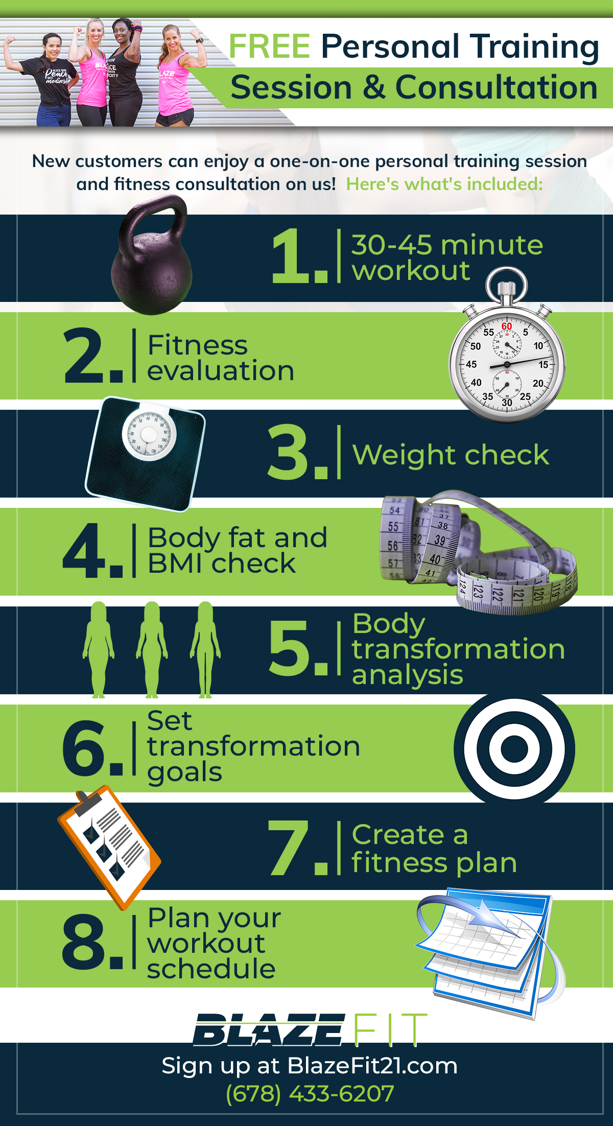 Infographic_FREE Personal Training Session & Consultation